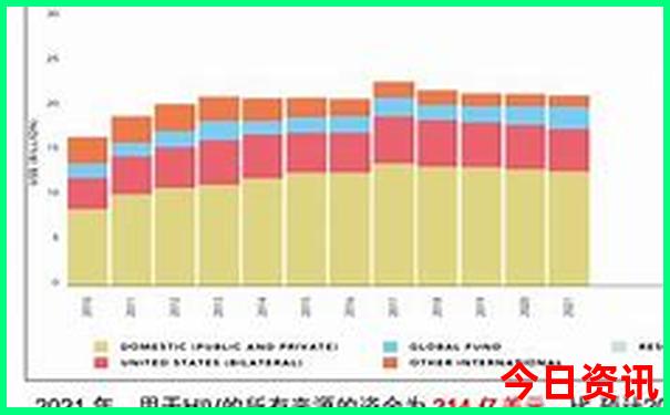 9月的新疆适合旅游吗
